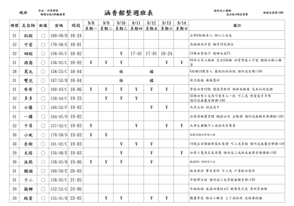 最新班表 班表 5